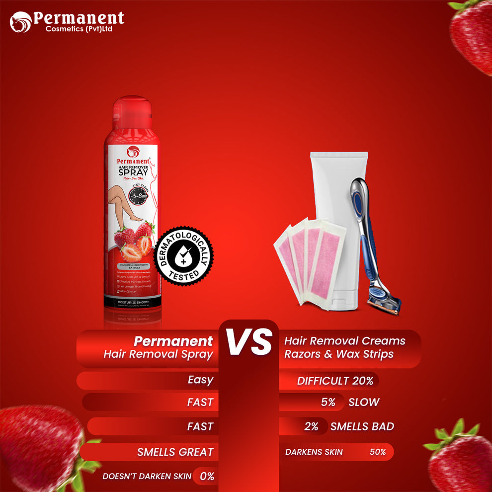 Permanent Hair Removal Spray Strawberry Flavor (200ml)