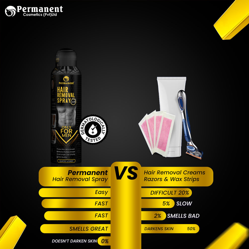Permanent Men Gold Hair Removal Spray (200ml)